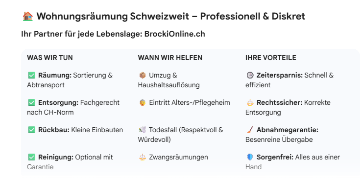 Wohnungsräumung - Wie vorgehen - Schritt für Schritt Wohnungsräumung - Wie vorgehen - Schritt für Schritt